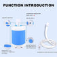 🔥Hot Sale 50% OFF💦Portable Shower for Camping with Water Pump🚀free shipping