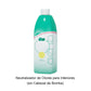Deodorizing and Anti-mite Spray for the Home
