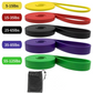 🏋️‍♂️ 50 % RABATT!💪🔥 5-teiliges Fitnessband-Set – 5 Stufen, Anker, Griffe – ideal für Kraft, Yoga & Pilates! 🧘