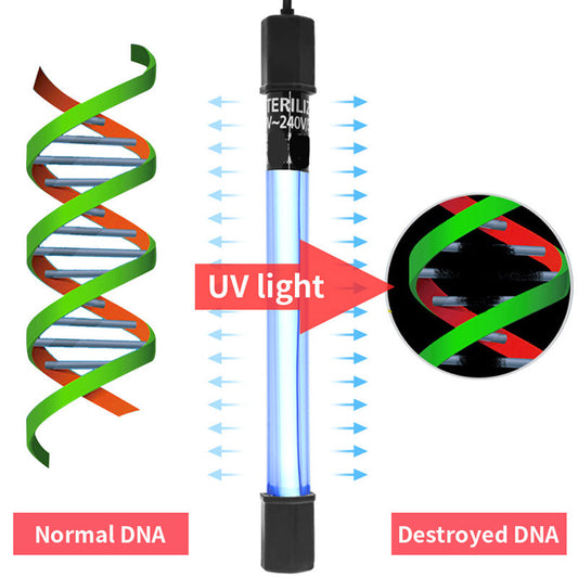 Timed UV Sterilizer for Fish Tank Water Disinfection