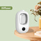 🎶Automatischer Aromatherapie-Diffusor 🌿✨ | Ultraschall-Zerstäubung · Zeitgesteuertes Sprühen · Smart Display · Wand- & Tischmontage