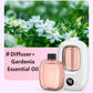 🎶Automatischer Aromatherapie-Diffusor 🌿✨ | Ultraschall-Zerstäubung · Zeitgesteuertes Sprühen · Smart Display · Wand- & Tischmontage