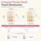 ✨Hot Sale 50% OFF🔥360° Rotierender Mehrfach-Pillenorganizer
