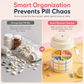 ✨Hot Sale 50% OFF🔥360° Rotierender Mehrfach-Pillenorganizer